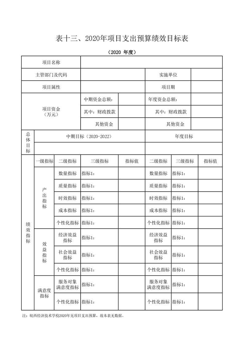 邯郸邱县2020gdp_总投资35.8亿元 邱县2020年二季度重点项目集中开工