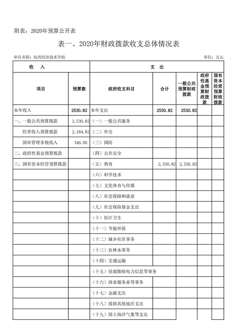 邯郸邱县2020gdp_总投资35.8亿元 邱县2020年二季度重点项目集中开工(2)