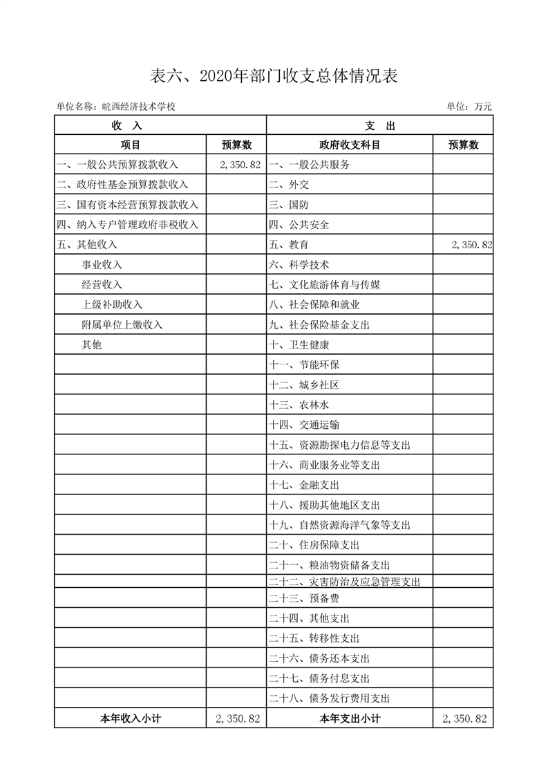 邯郸邱县2020gdp_总投资35.8亿元 邱县2020年二季度重点项目集中开工(2)