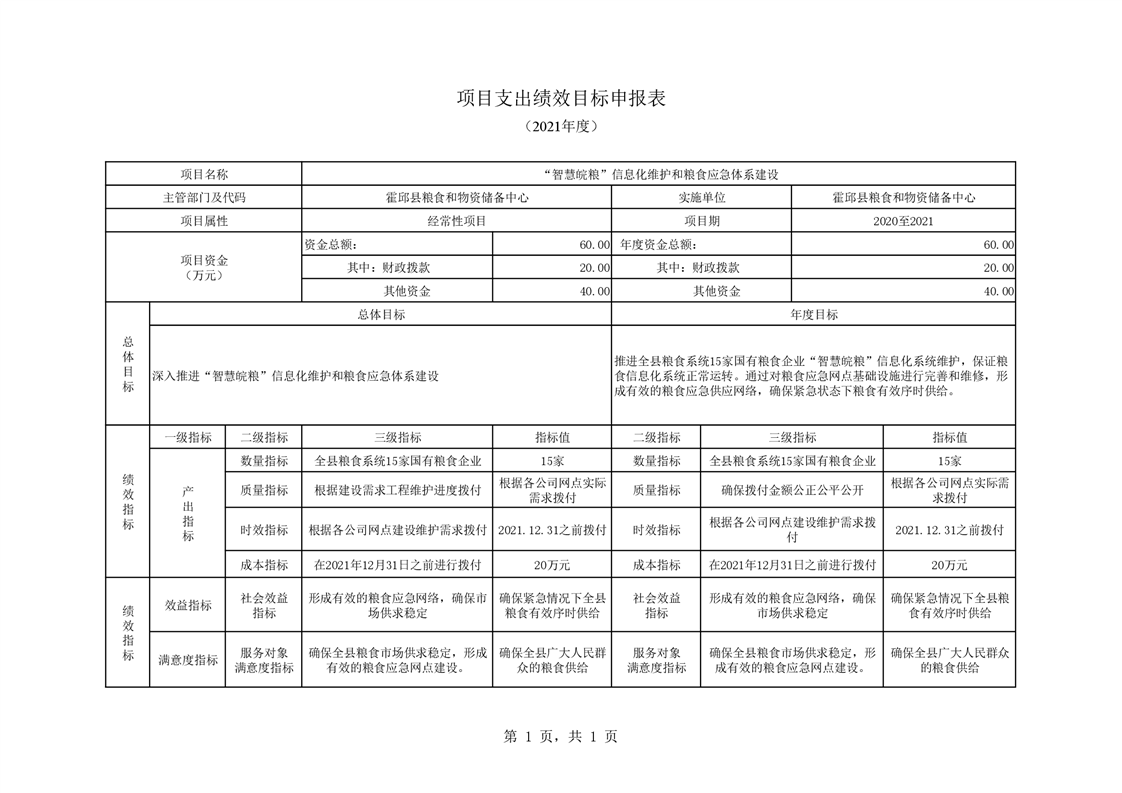 人口普查项目支出绩效目标申报表_人口普查图片