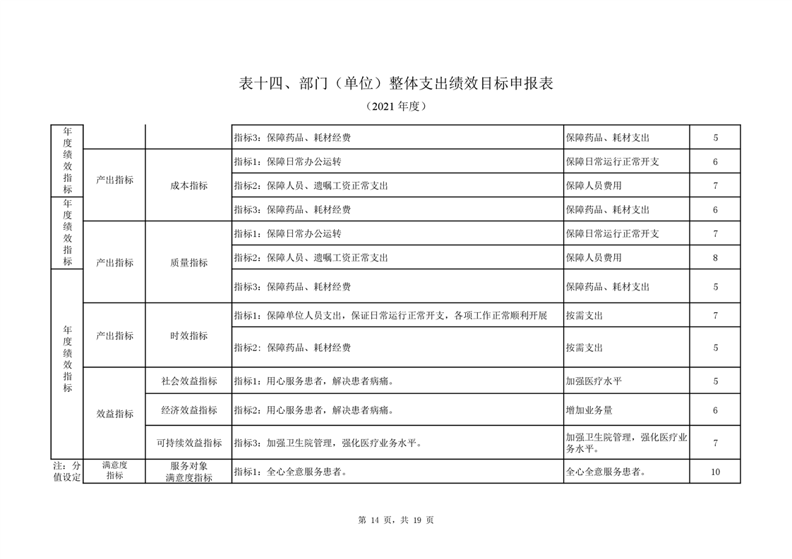 霍邱县人口多少人口_霍山到底有多少人 准确数据来了