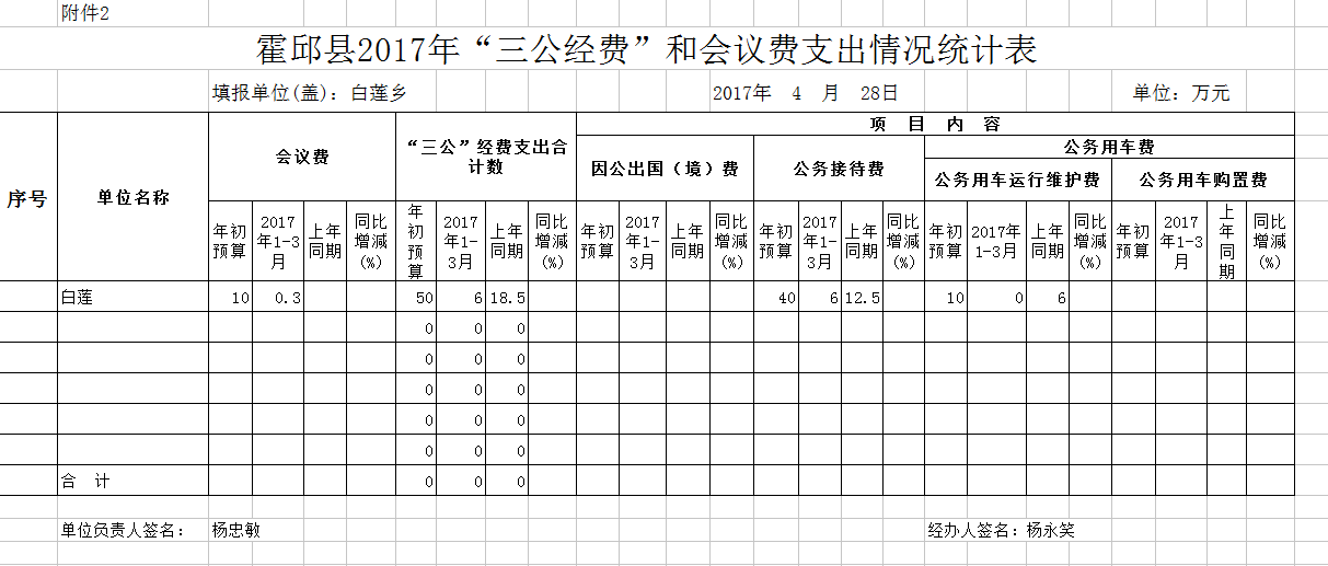 搜狗截图17年06月29日1525_3.png 搜狗截图17年06月29日1525_3.png