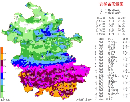 安徽省 日  时  日  时累计降水量实况