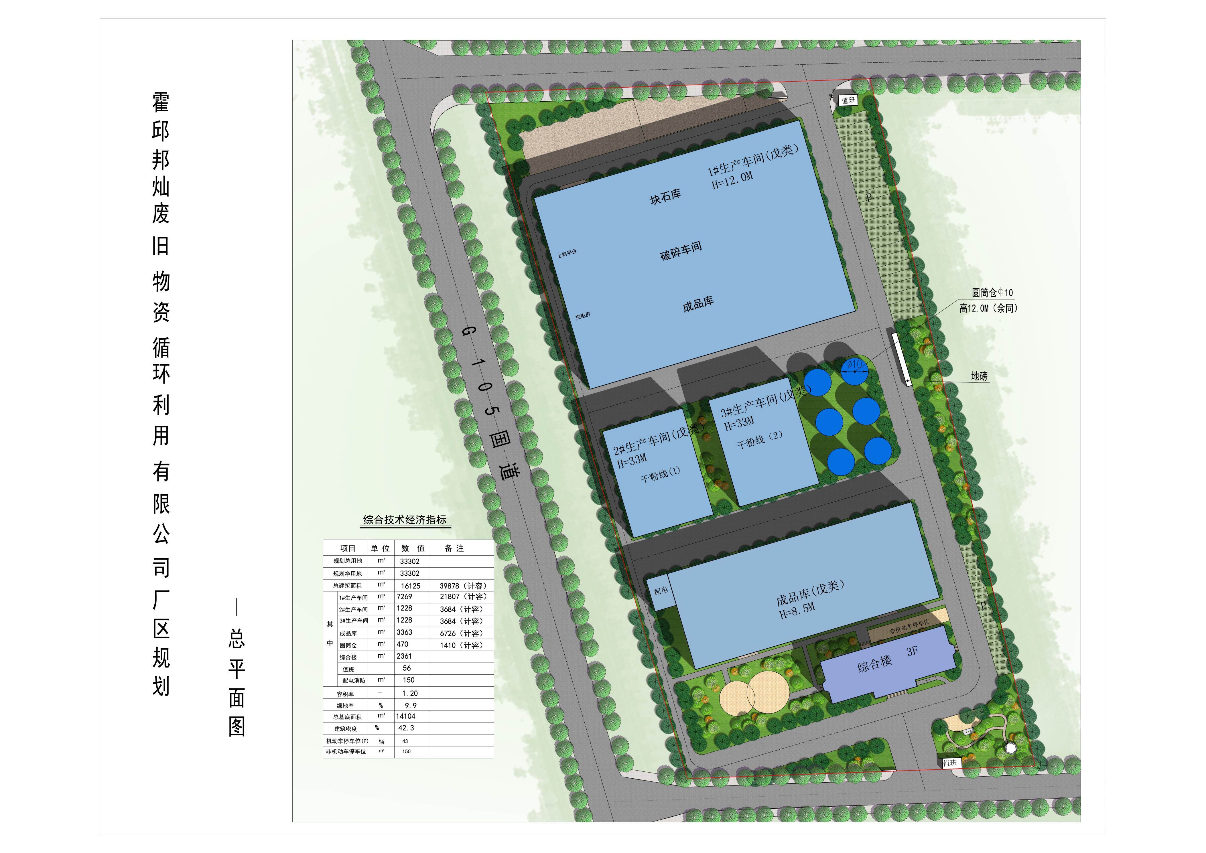 霍邱邦灿废旧物资循环利用有限公司厂区规划设计方案调整批前公示