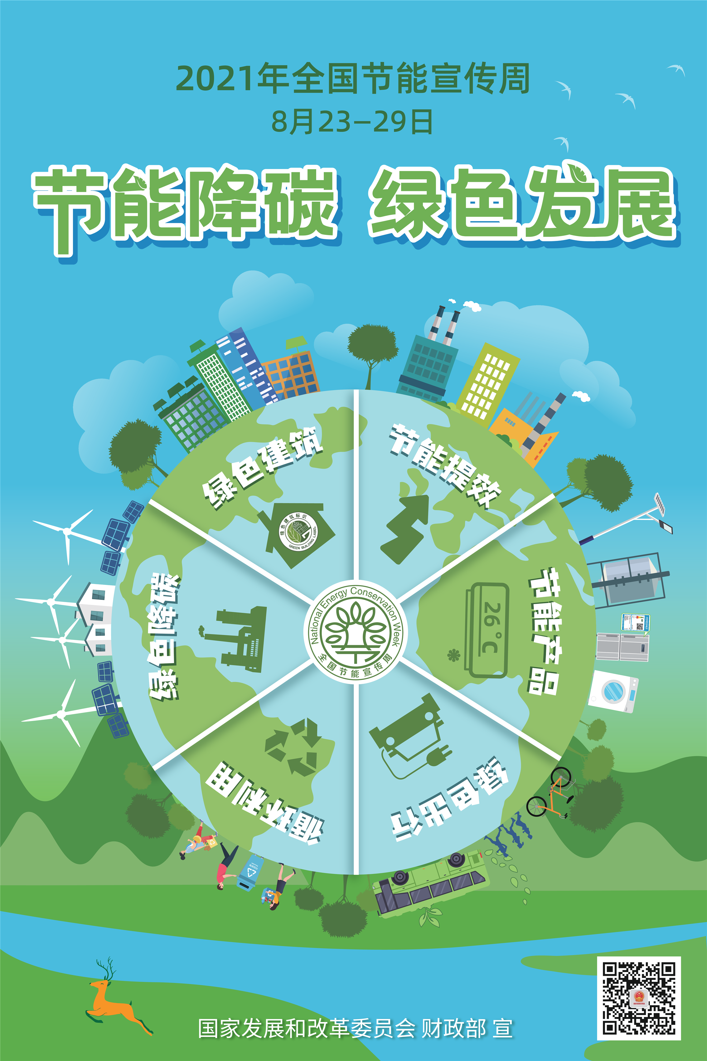 改委  重点领域公开 三大攻坚战 污染防治(生态环境) 绿色发展索引号