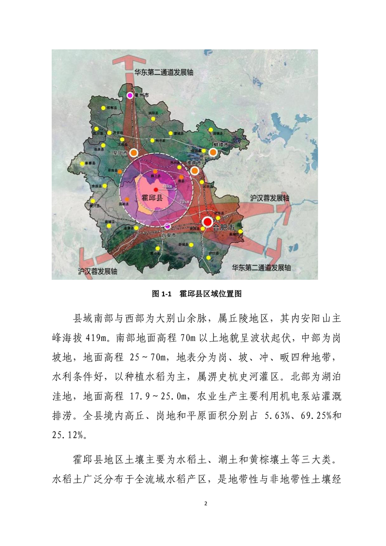 十四五霍邱县十四五水利发展规划