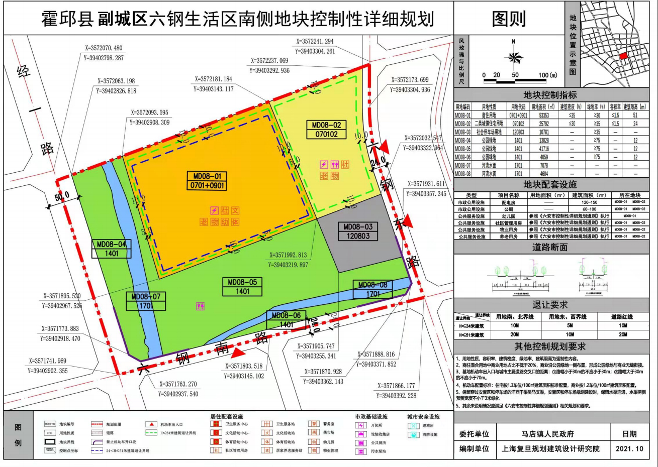 霍邱县副城区六钢生活区南侧地块控制性详细规划批前公示