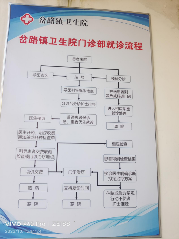请自觉爱护医院公共财物,如有损坏照价赔偿.