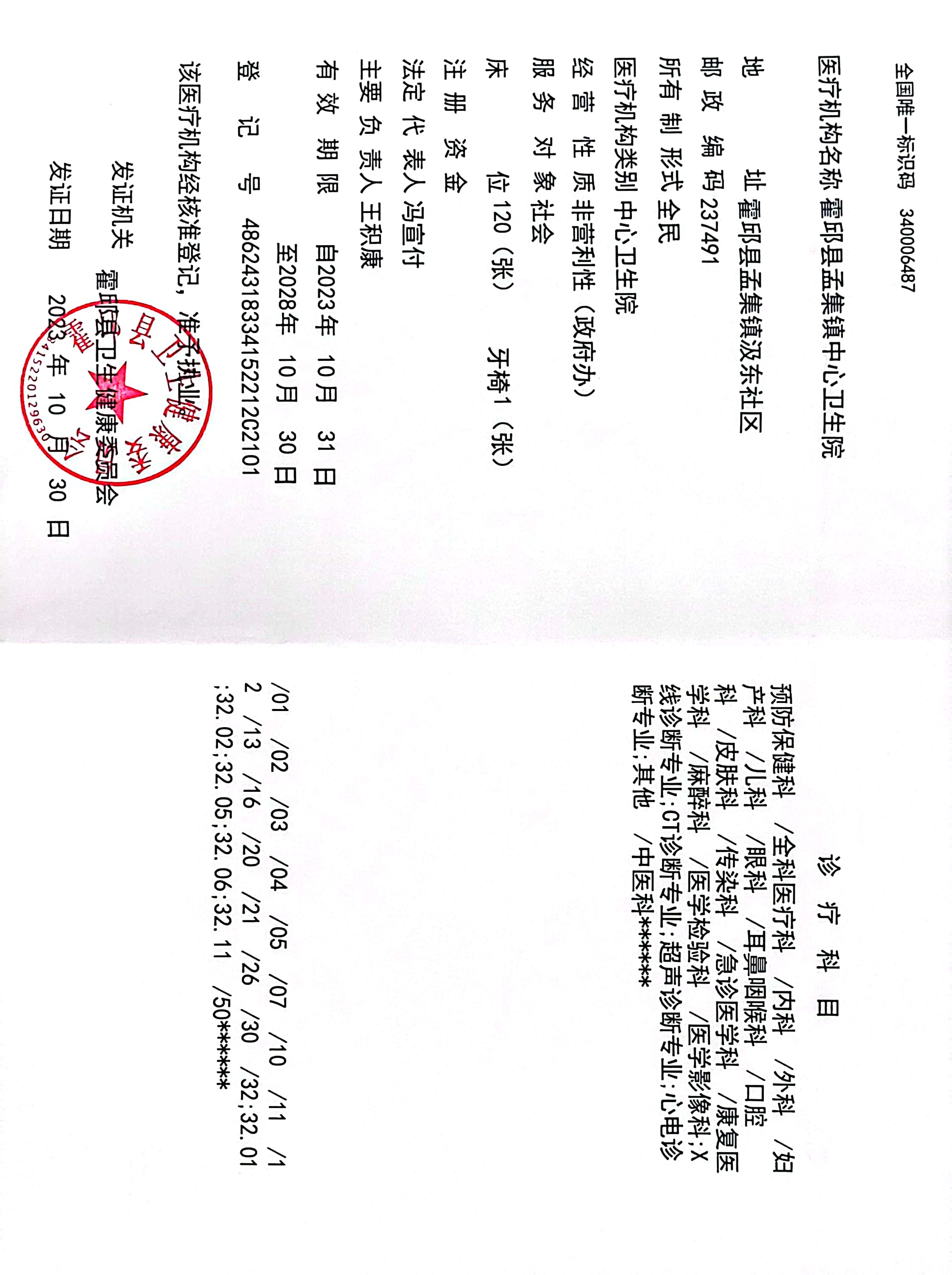 医疗机构执业许可证副本信息
