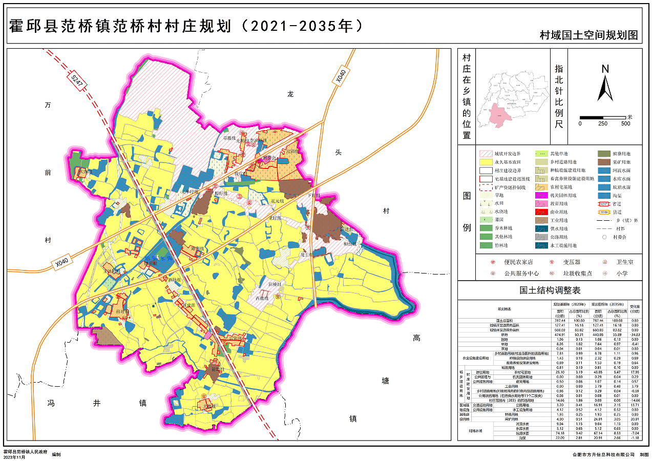 霍邱县范桥镇范桥村村庄规划20212035批前公示