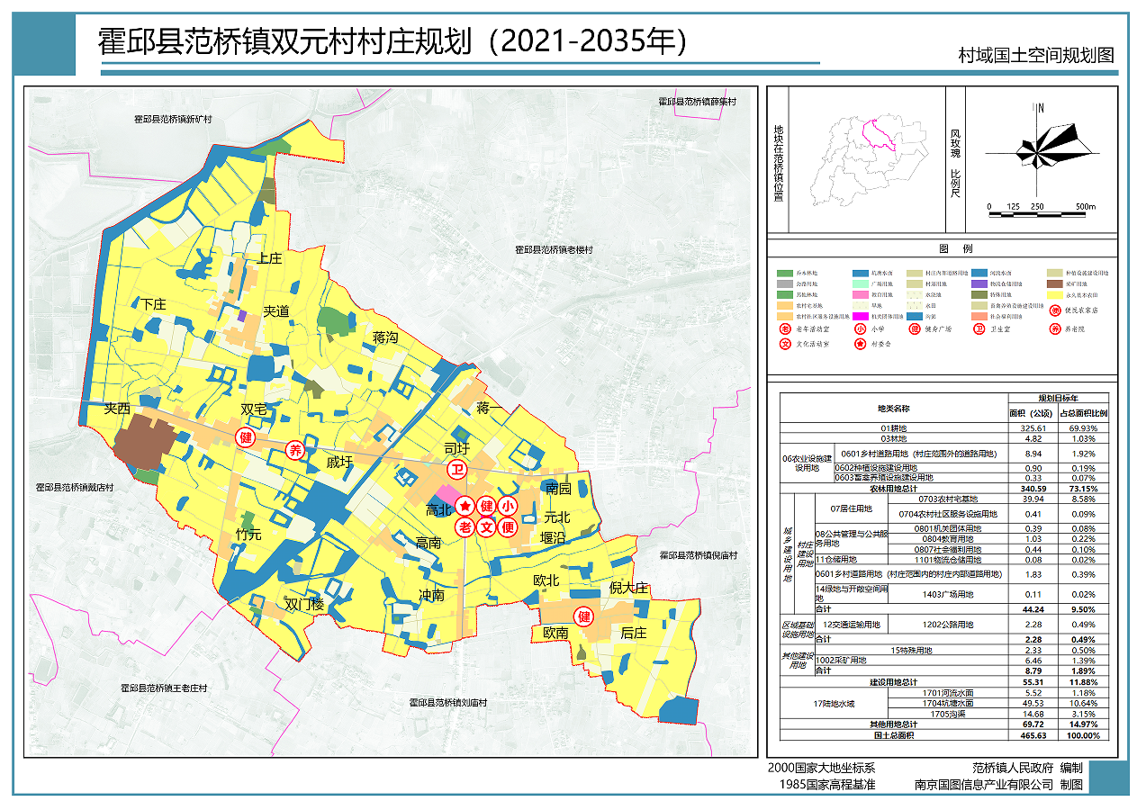 霍邱县范桥镇双元村村庄规划20212035批前公示
