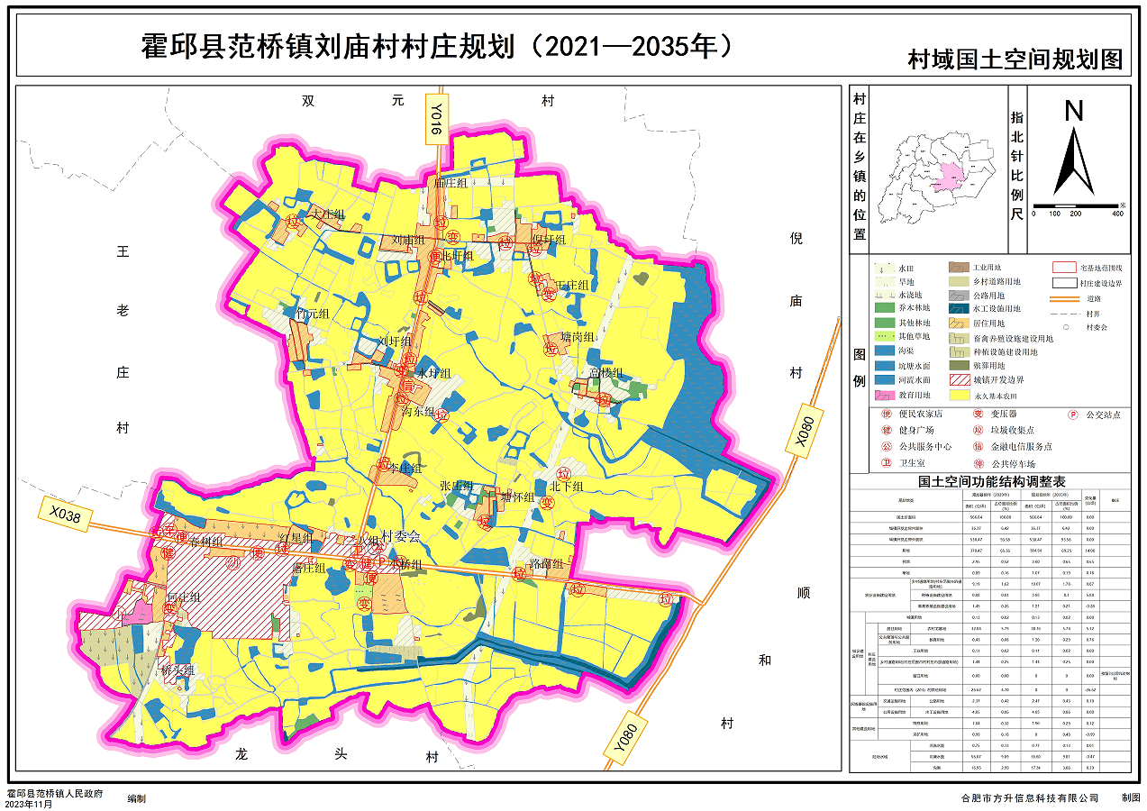 霍邱县范桥镇刘庙村村庄规划20212035批前公示