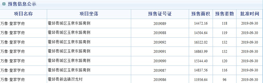 预售许可.png