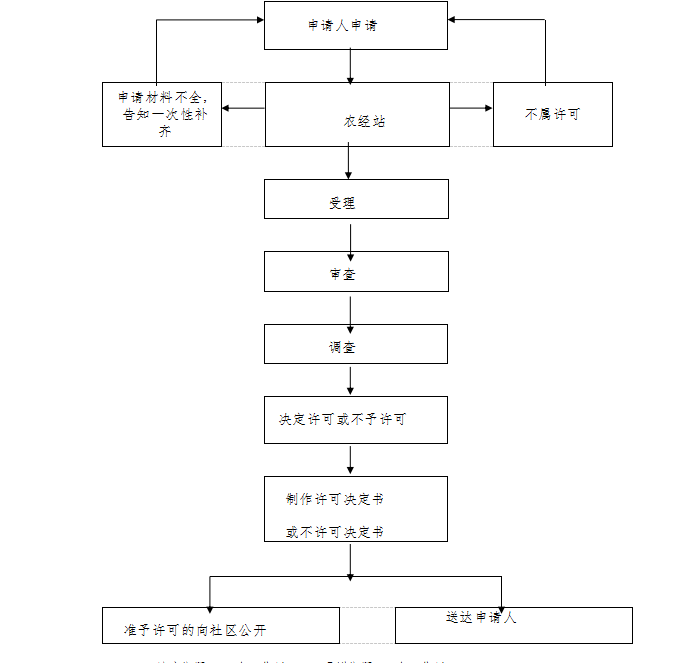 %X4{`]G[47E62K)N[KU$VR3.png