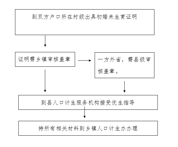 8N@9K[Z[[GYEQ9MJ@FURZOP.png