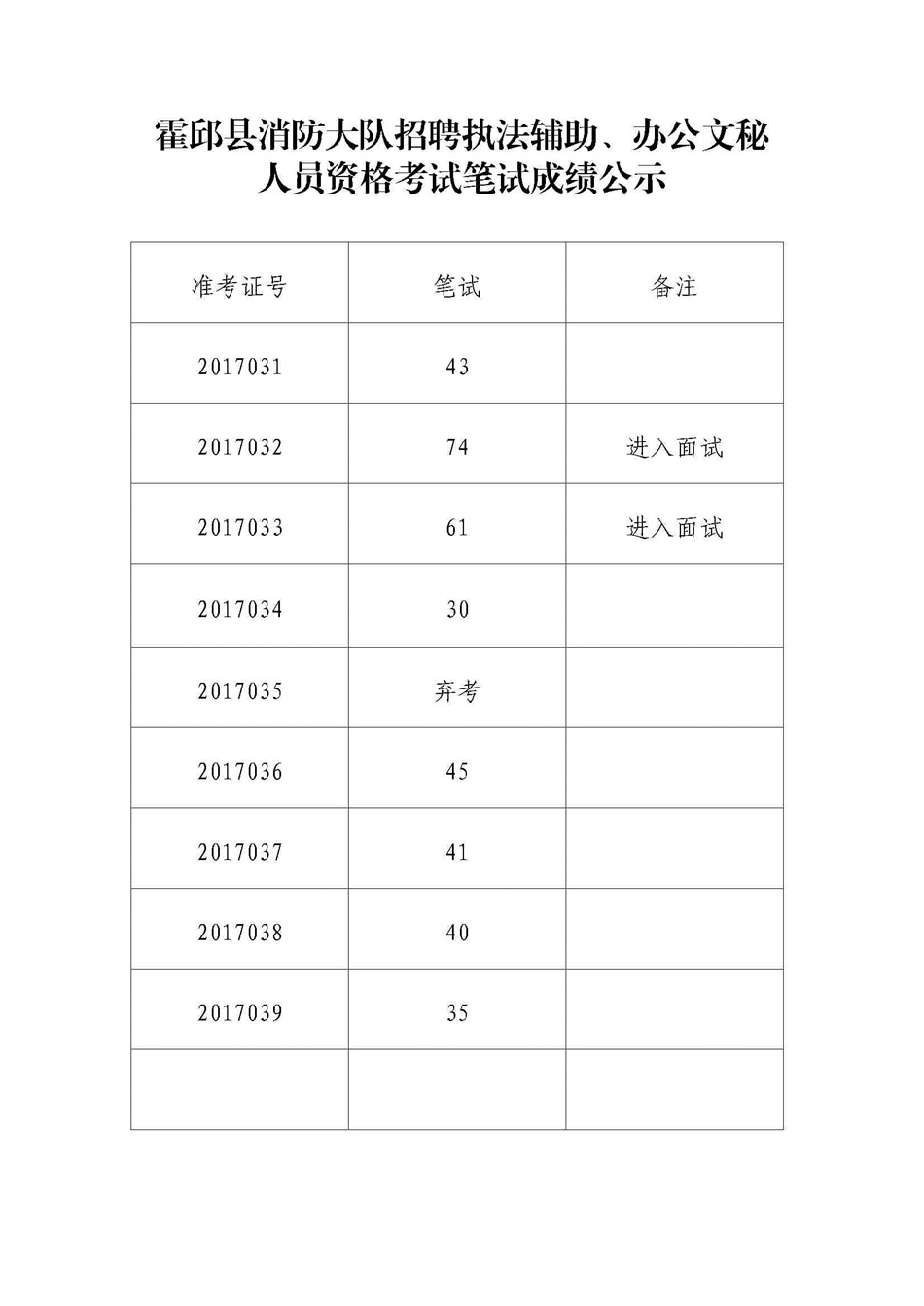 安徽教師特崗考試公告_安徽教師考試成績查詢_2023安徽省教師資格證考試