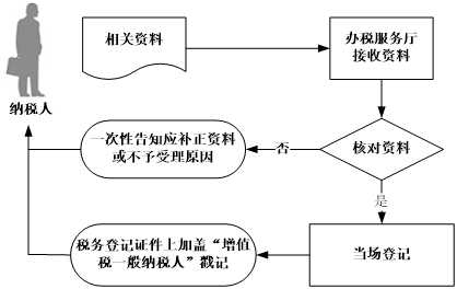 图片13.png