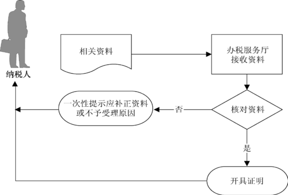 图片112.png