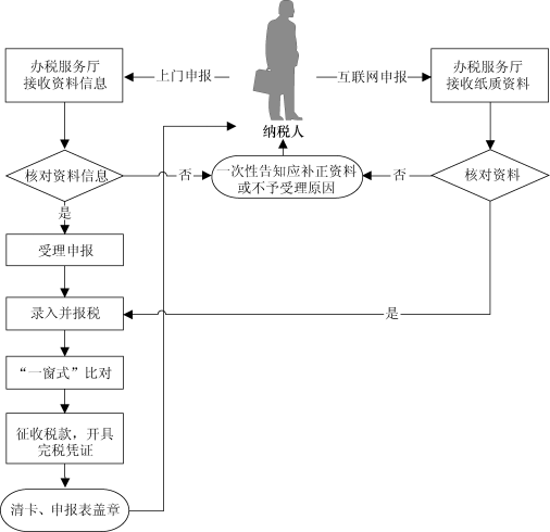 图片101.png