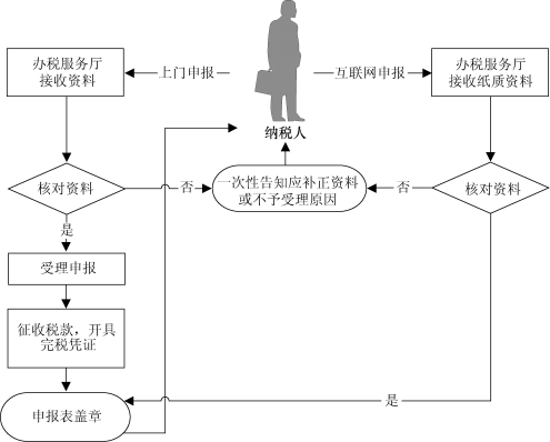 图片103.png