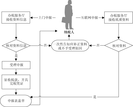 图片102.png