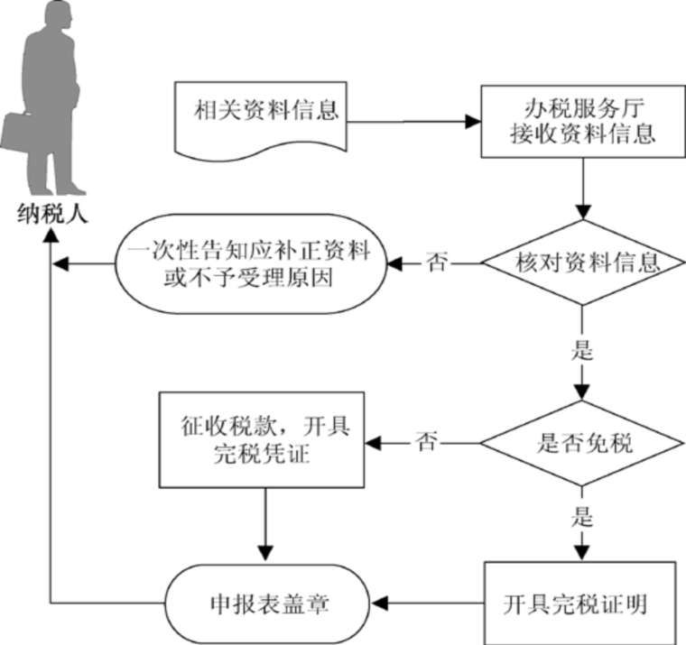 图片104.png
