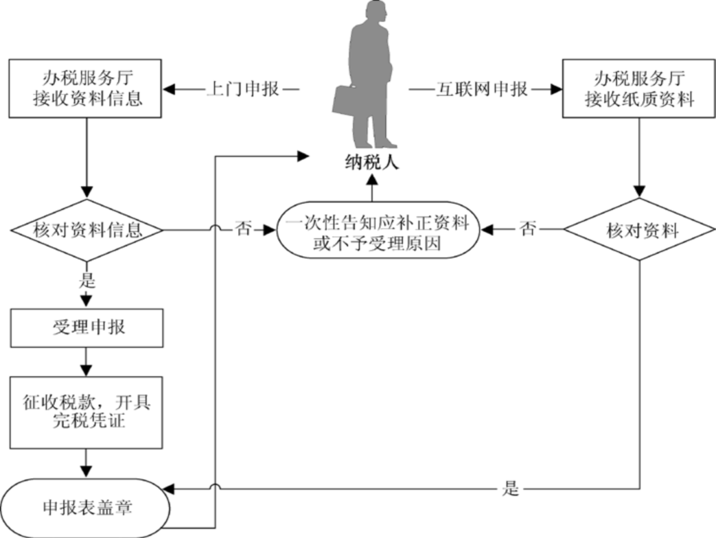 图片107.png