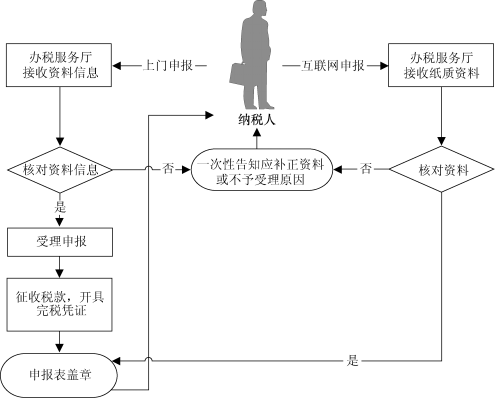 图片106.png
