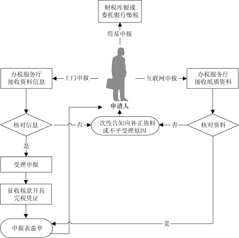 图片105.png