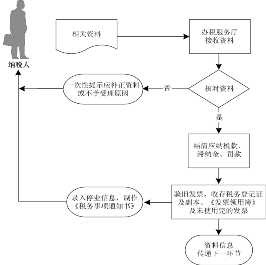 图片7.png