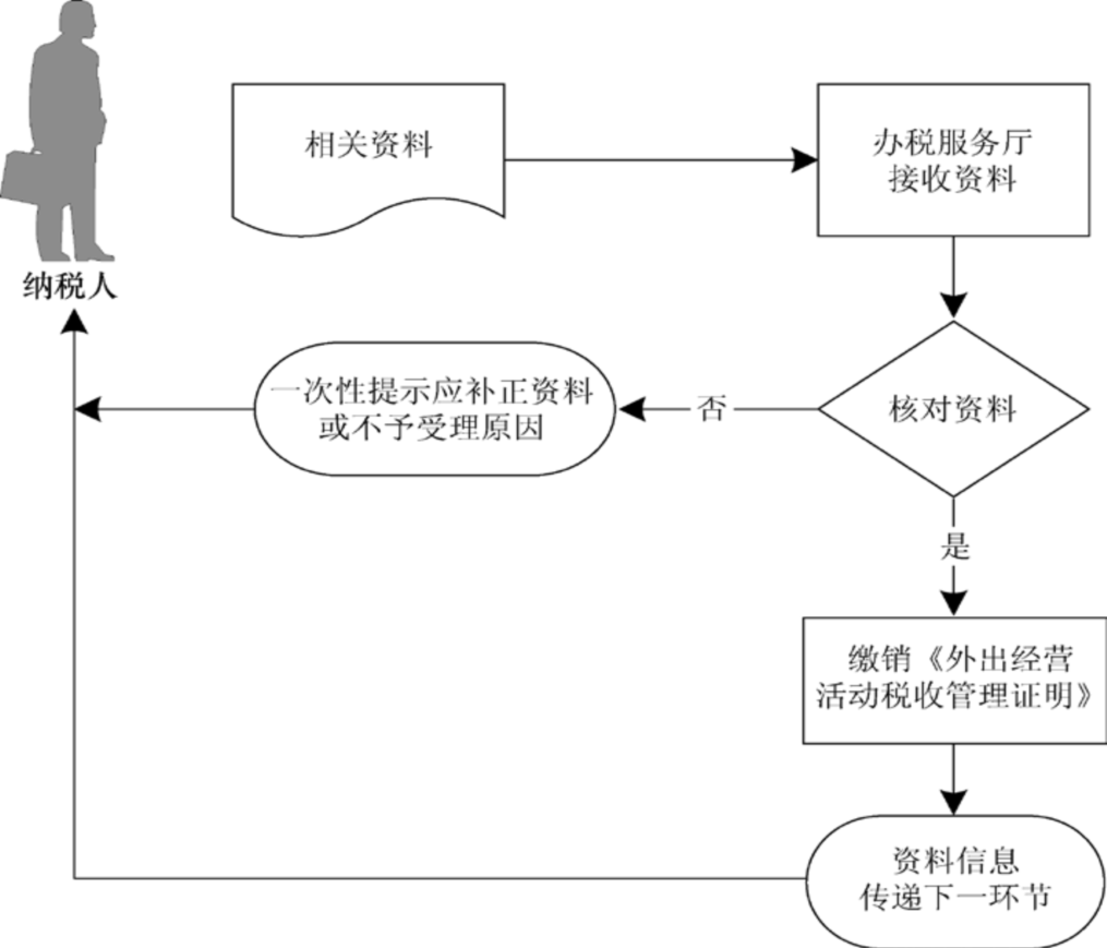 图片17.png
