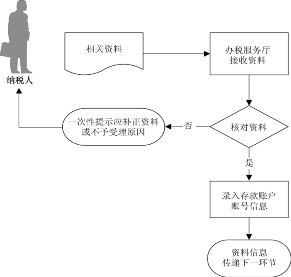 图片13.png